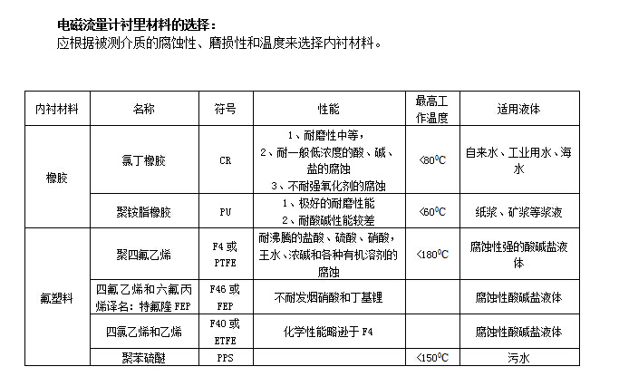 一體式電磁午夜精品国产(圖2)