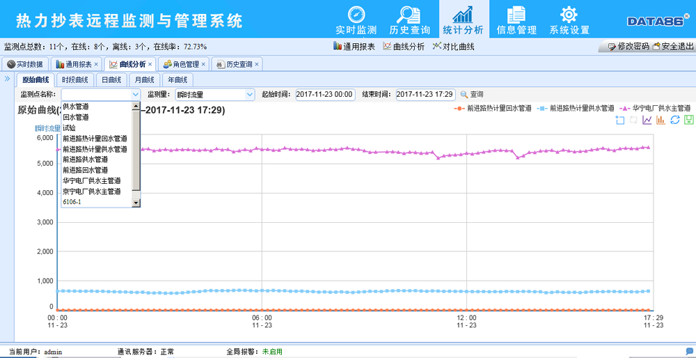 青島午夜视频在线播放雲平台(圖5)